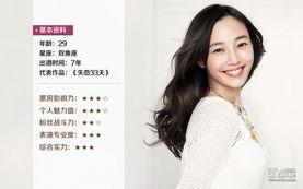 攻略h女明星,揭秘娱乐圈的璀璨星途与时尚魅力