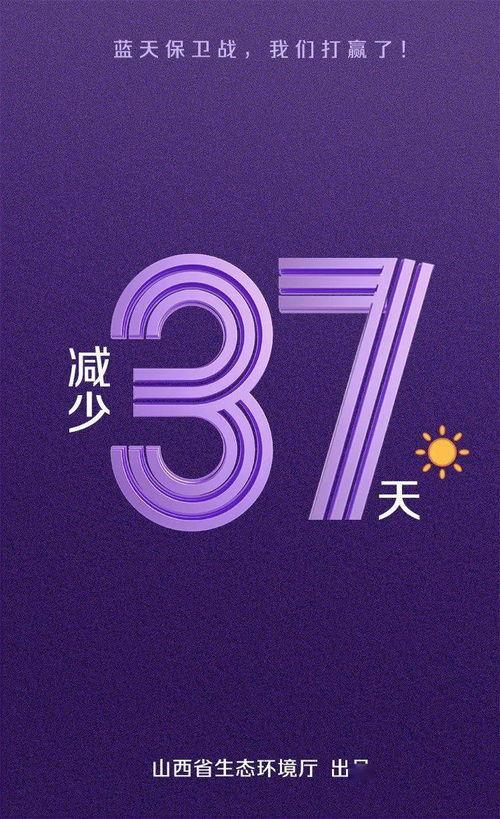 今日头条蓝天生活图片,共享清新美好时光