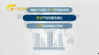 今日新闻头条视频广西,聚焦今日头条，探寻壮美八桂新篇章