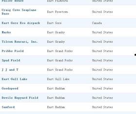 名字缩写lyw的明星,揭秘缩写LYW的耀眼明星
