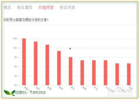 今日头条查找粉丝名,揭秘热门账号背后的昵称故事