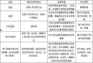 头条怎么梳理成绩单,数据背后的成长轨迹