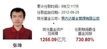 易方达明星基金