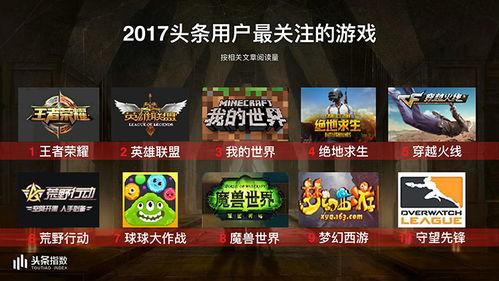 今日头条游戏的抽奖