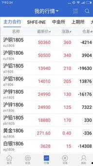 今日头条期货指数行情,今日头条指数行情解析！”