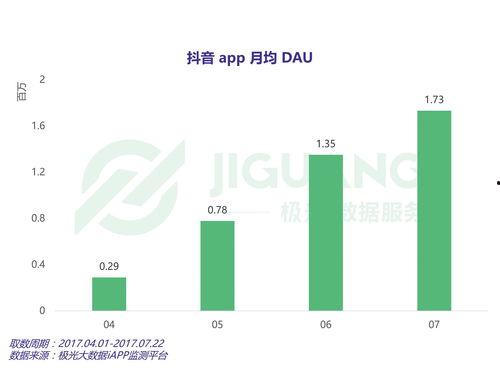 下载抖音今日头条赚钱,轻松下载，轻松赚